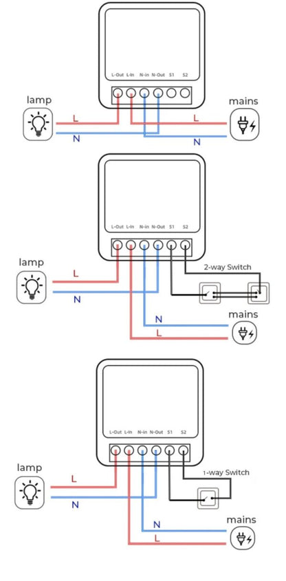 Spring WiFi Remote Light Controller – Single Line Smart Switch